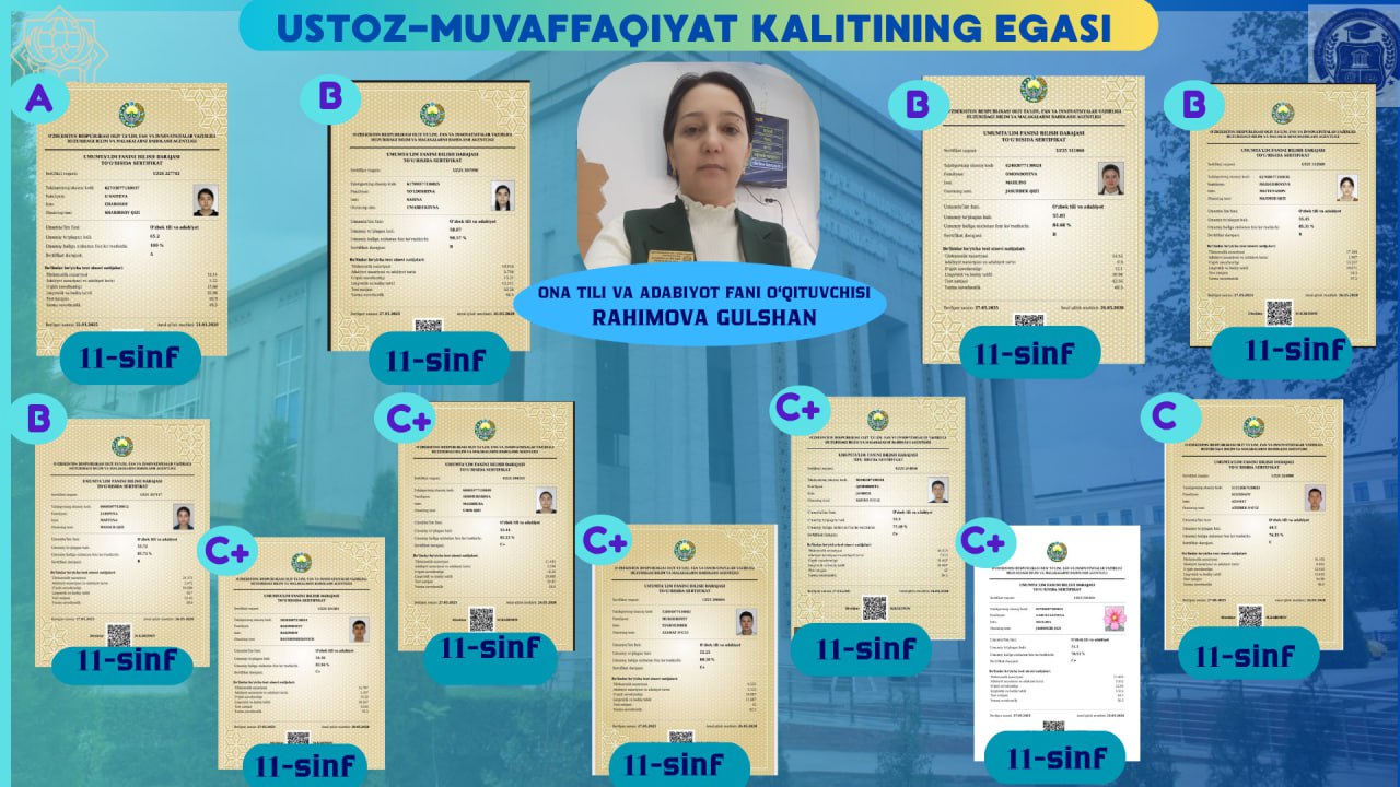 Fizika va Kimyo laboratoriyalari